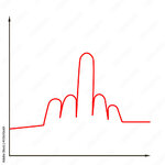 Middle finger graph.jpg