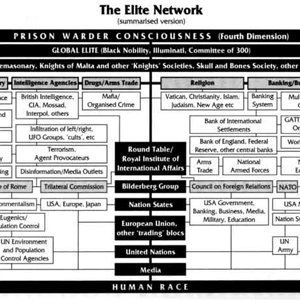 Elite_Network