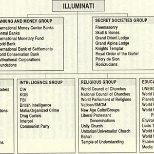illuminati_tree